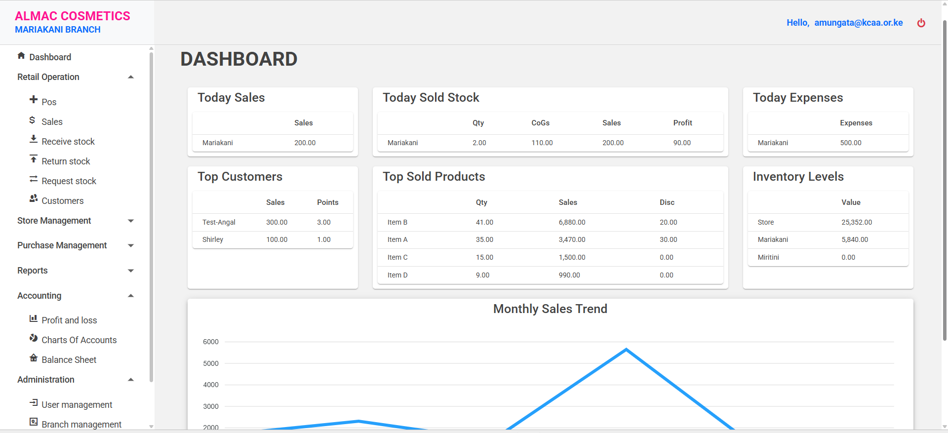 Inventory Management App